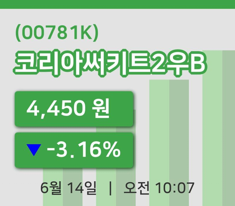 [코리아써키트2우B주가] 10시 07분 현재 4,450원