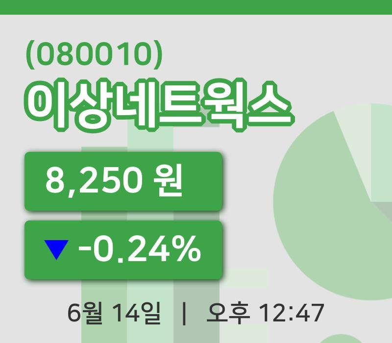 [이상네트웍스주가] 14일 12시 47분 현재 8,250원