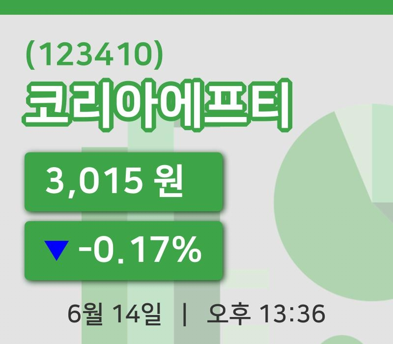 [코리아에프티주가] 14일 13시 36분 현재 3,015원