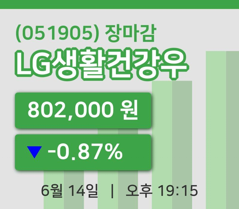 코스피마감증시LG생활건강우 14일 802,000원 마감그래프종합복습