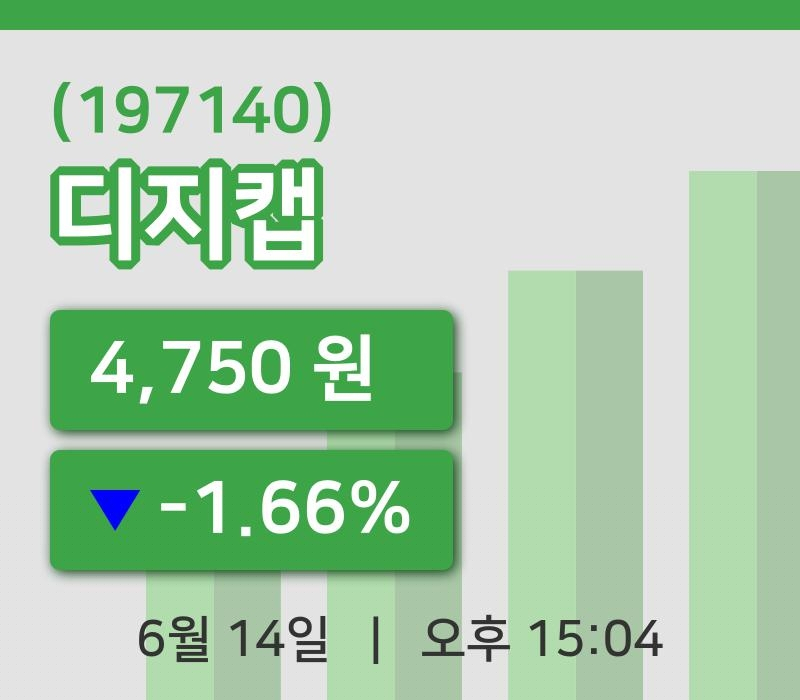 [디지캡주가] 14일 15시 04분 현재 4,750원