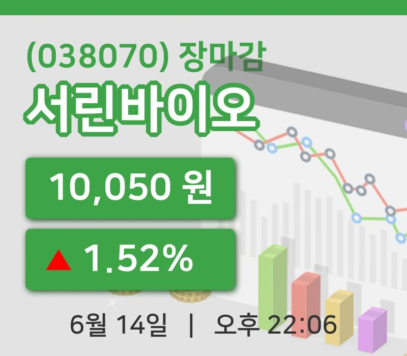코스닥마감증시서린바이오 14일 10,050원 마감...
