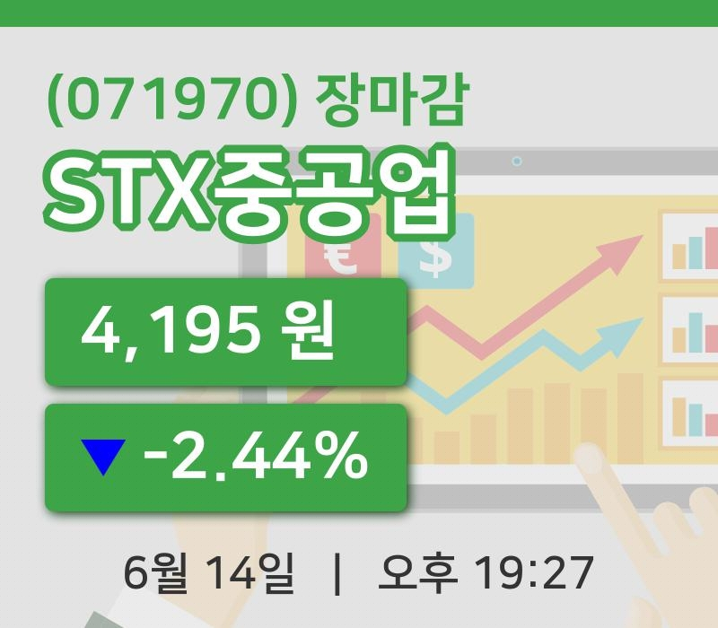 국내증시마감STX중공업 14일 4,195원 장종료주식차트정리