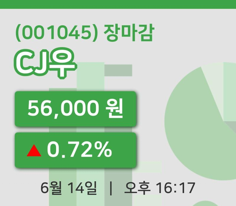 국내증시마감CJ우 14일 56,000원 마감그래프복습하기