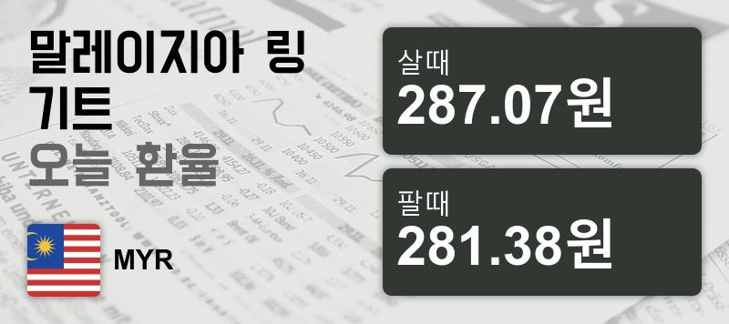 말레이시아 14일 링기트화 환율 살때 287.07원, 팔때 281.38원 ▲0.13%상승