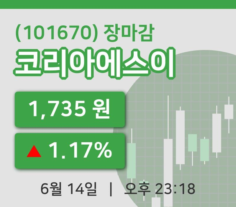 국내주식마감코리아에스이 14일 1,735원 장종료그래프분석