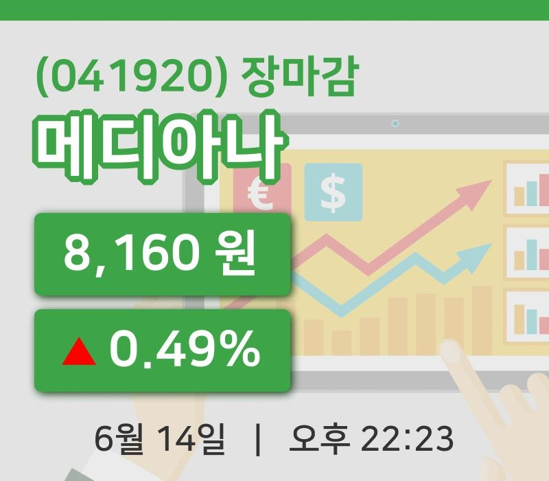 국내주식마감메디아나 14일 8,160원 장마감주식차트종합복습