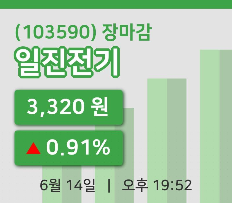 코스피정리일진전기 14일 3,320원 장 마쳐주식차트정리