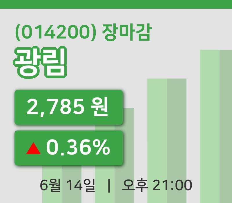 마감증시보고광림 14일 2,785원 마감그래프통계 및 분석