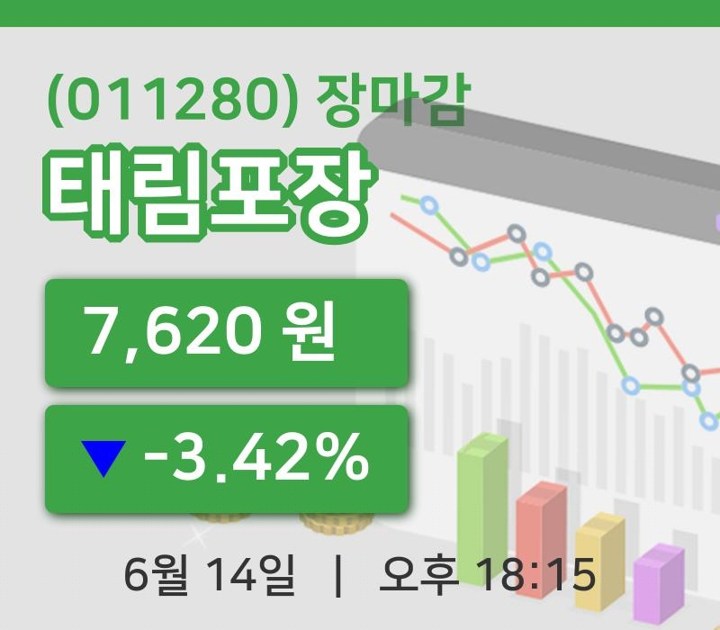 코스피마감증시태림포장 14일 7,620원 마감