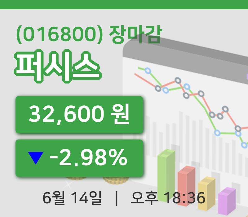 코스피마감증시퍼시스 14일 32,600원 장 마쳐...