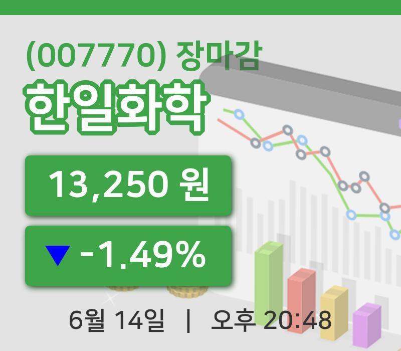 국내주식마감한일화학 14일 13,250원 장종료그래프복습 및 분석