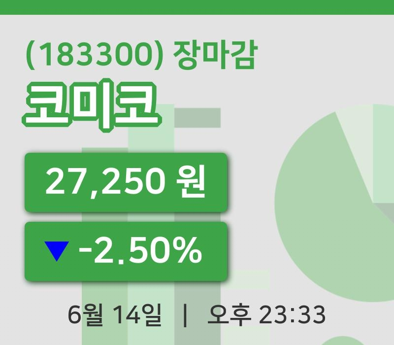 국내주식마감코미코 14일 27,250원 장마감그래프종합정리