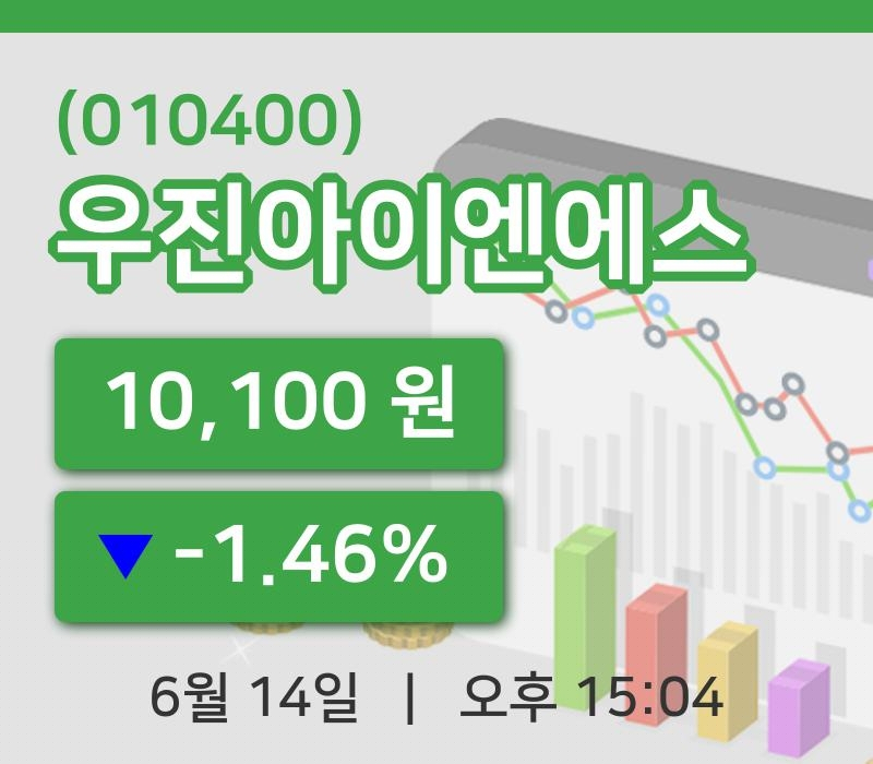 [우진아이엔에스주가] 14일 이시각 현재  10,100원