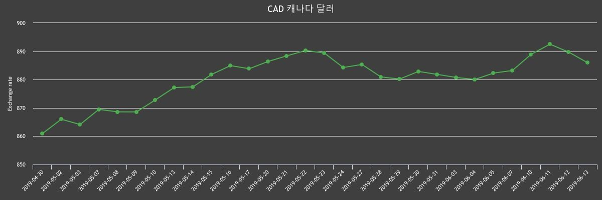 (▲출처=한국수출입은행)