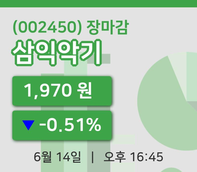 국내증시마감삼익악기 14일 1,970원 장종료