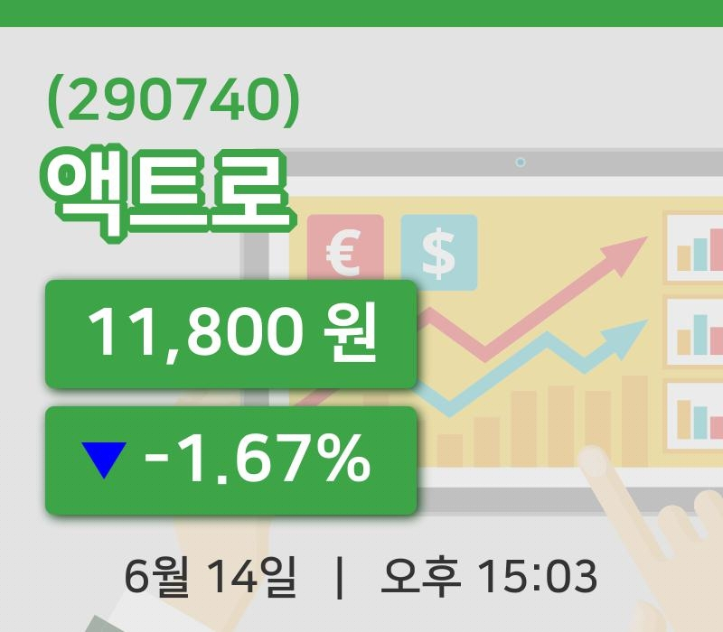 [액트로주가] 15시 03분 현재 11,800원