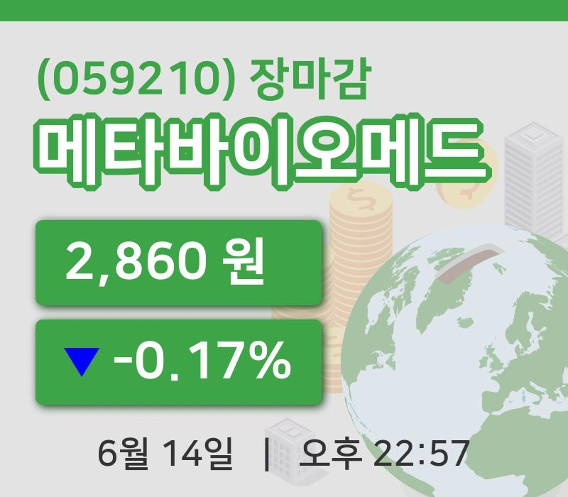 주식마감메타바이오메드 14일 2,860원 장 마쳐...