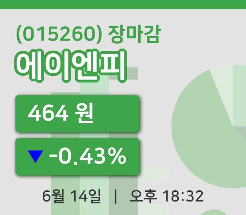 주식마감에이엔피 14일 464원 장종료