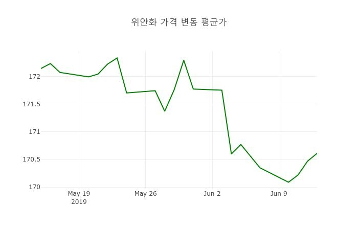 (▲출처=한국수출입은행)