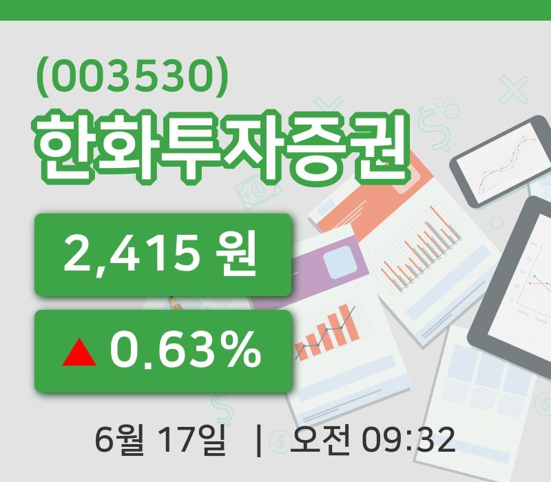 [한화투자증권주가] 17일 이시각 현재  2,415원