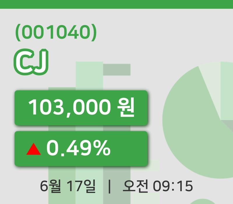[CJ주가] 17일 9시 15분 현재 103,000원