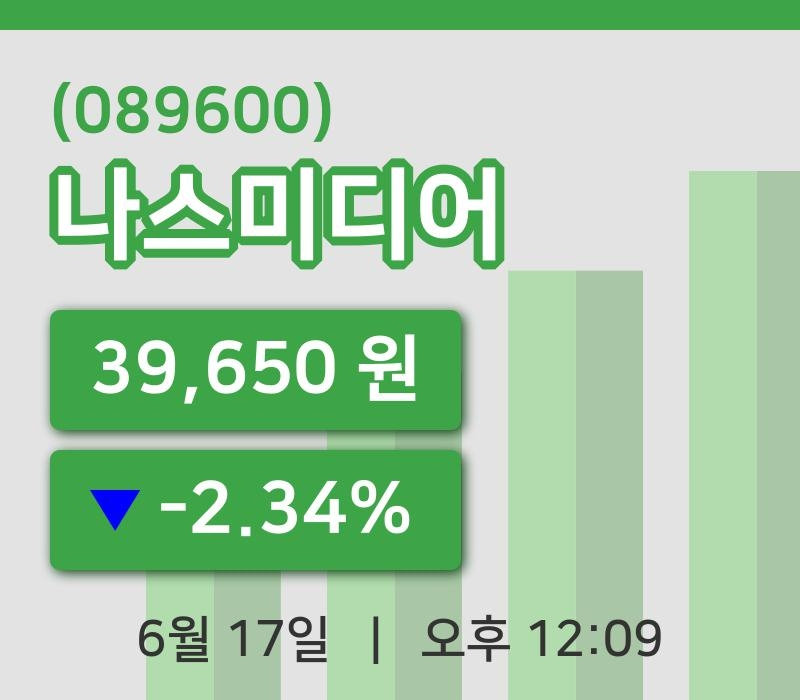 [나스미디어주가] 17일 이시각 현재  39,650원