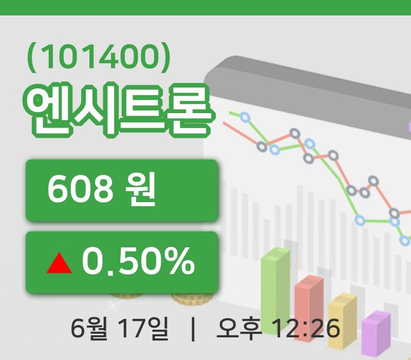 [엔시트론주가] 17일 12시 26분 현재 608원