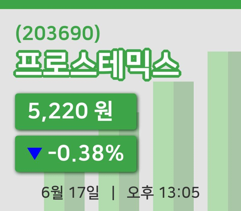 [프로스테믹스주가] 17일 13시 05분 현재 5,220원