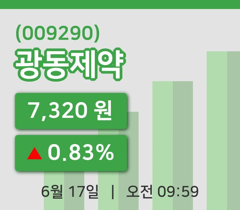 [광동제약주가] 17일 이시각 현재  7,320원