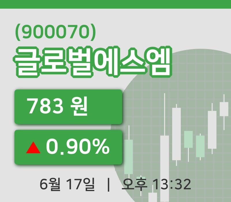 [글로벌에스엠주가] 17일 13시 32분 현재 783원