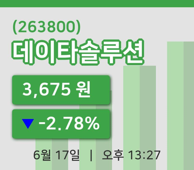 [데이타솔루션주가] 17일 13시 27분 현재 3,675원