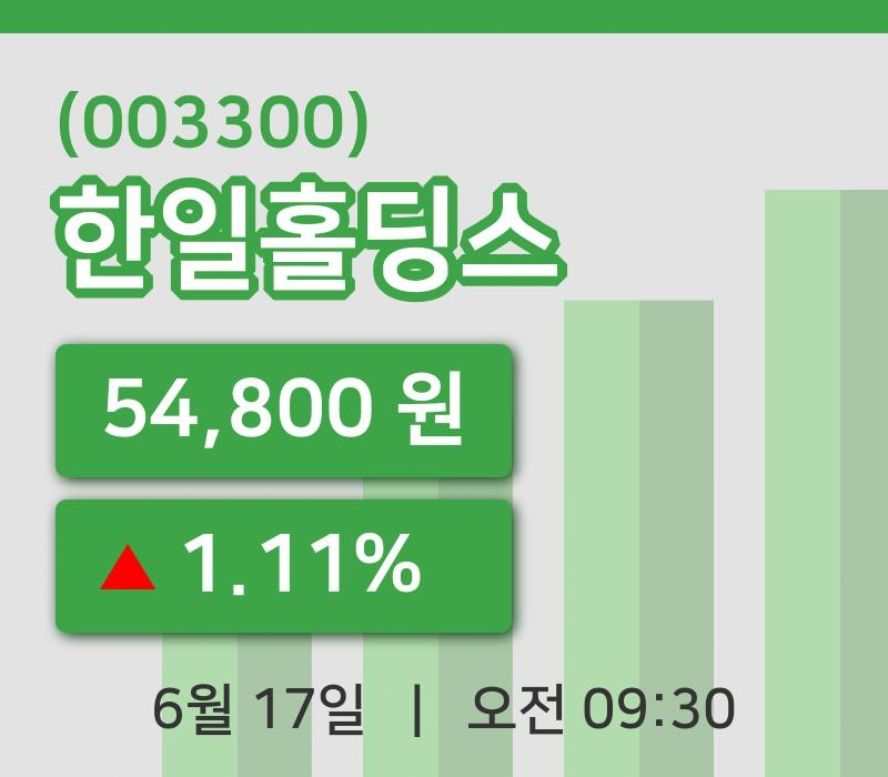 [한일홀딩스주가] 17일 9시 30분 현재 54,800원