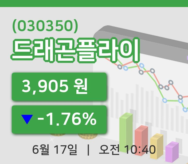 [드래곤플라이주가] 17일 이시각 현재  3,905원