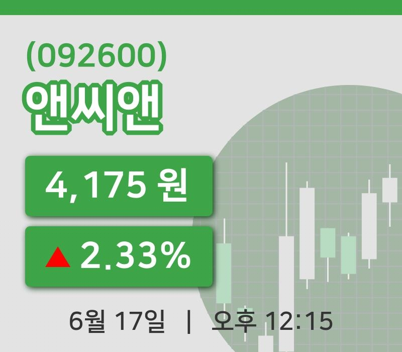 [앤씨앤주가] 12시 15분 현재 4,175원