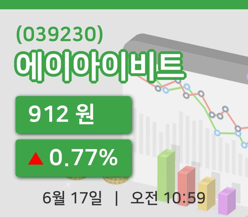 [에이아이비트주가] 17일 이시각 현재  912원