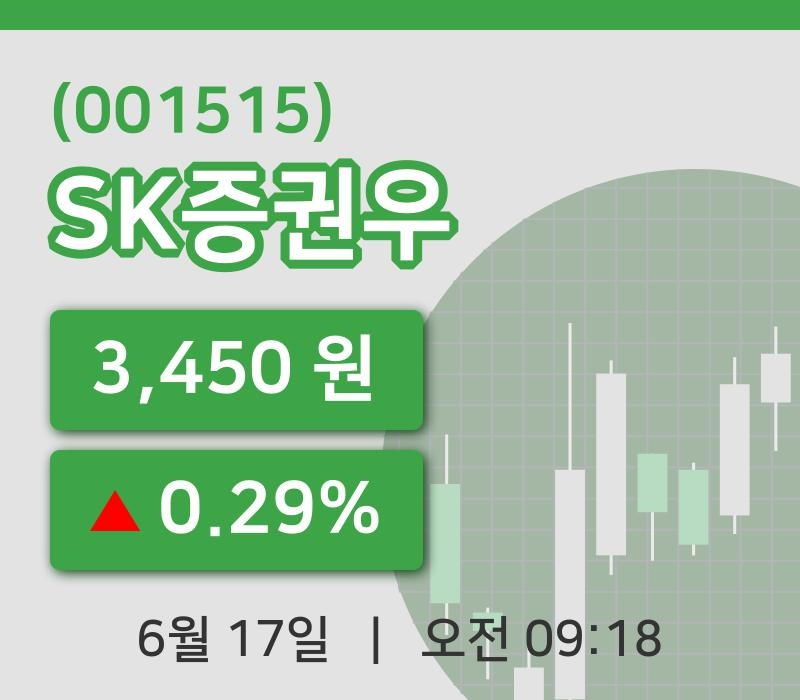 [SK증권우주가] 17일 이시각 현재  3,450원