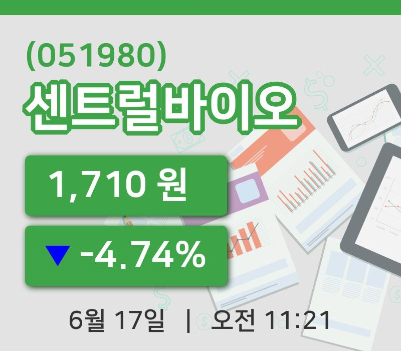 [센트럴바이오주가] 17일 11시 21분 현재 1,710원