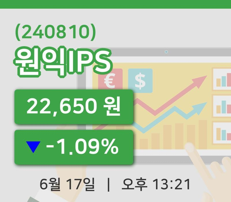 [원익IPS주가] 13시 21분 현재 22,650원