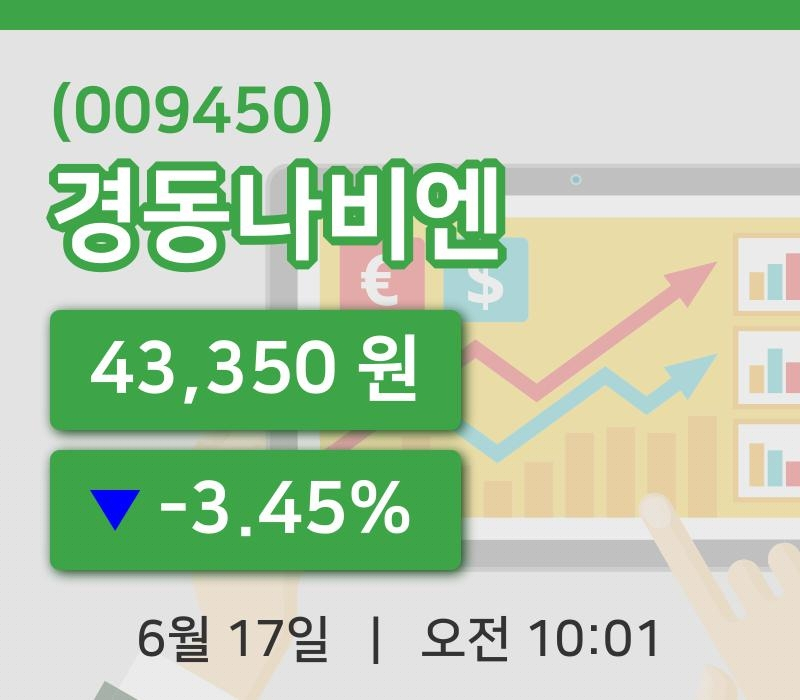 [경동나비엔주가] 17일 이시각 현재  43,350원