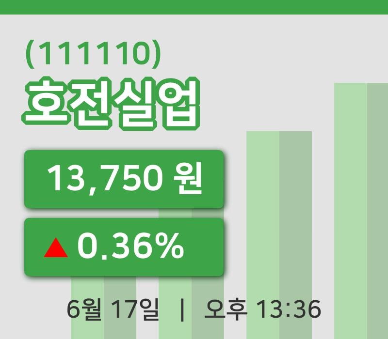 [호전실업주가] 13시 36분 현재 13,750원