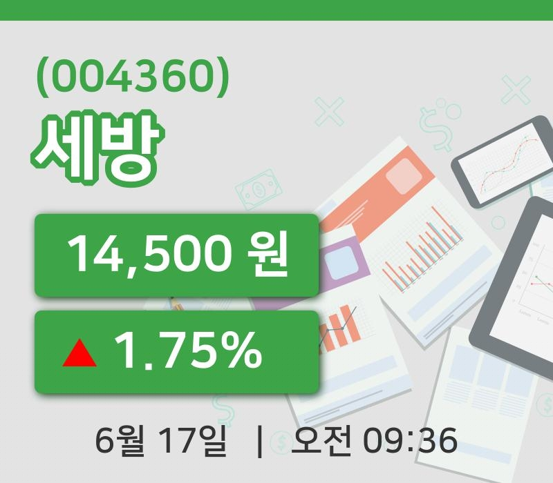 [세방주가] 17일 이시각 현재  14,500원
