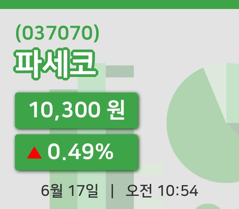 [파세코주가] 17일 10시 54분 현재 10,300원