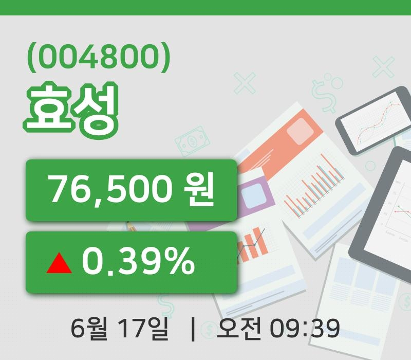 [효성주가] 17일 9시 39분 현재 76,500원