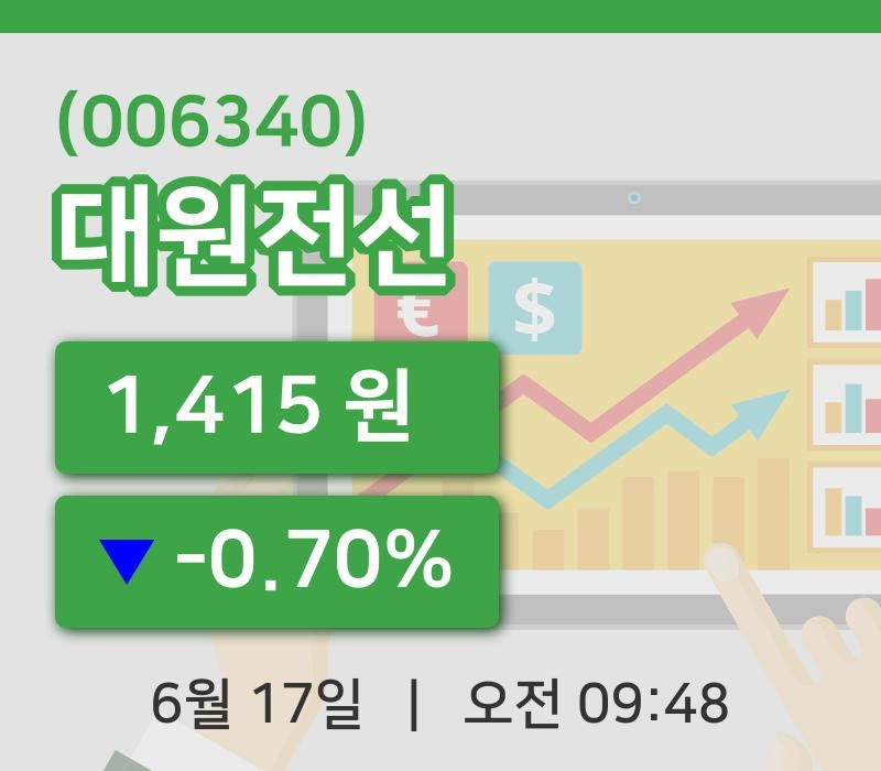 [대원전선주가] 17일 이시각 현재  1,415원