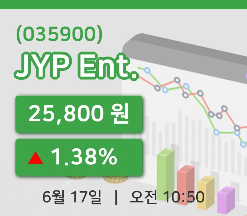 [JYP Ent.주가] 17일 10시 50분 현재 25,800원