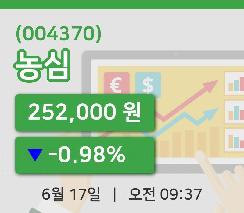 [농심주가] 17일 이시각 현재  252,000원