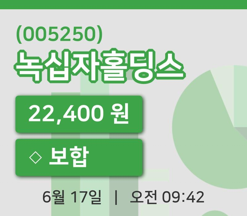 [녹십자홀딩스주가] 9시 42분 현재 22,400원