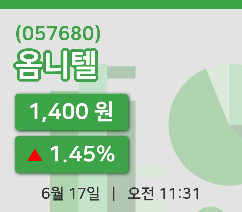 [옴니텔주가] 17일 이시각 현재  1,400원