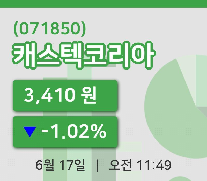 [캐스텍코리아주가] 17일 11시 49분 현재 3,410원